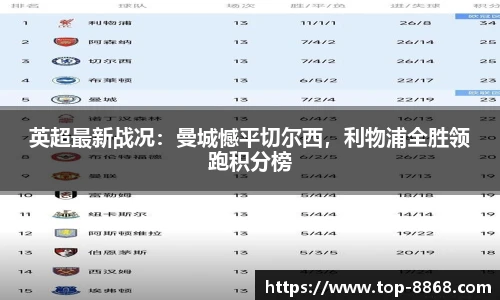 英超最新战况：曼城憾平切尔西，利物浦全胜领跑积分榜