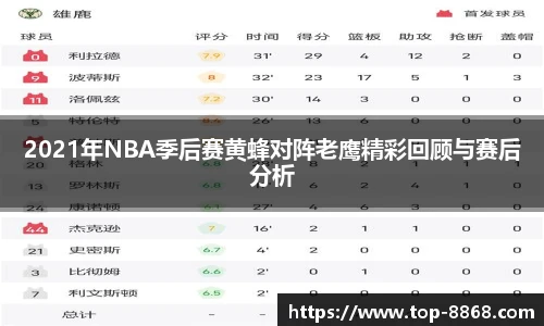 2021年NBA季后赛黄蜂对阵老鹰精彩回顾与赛后分析