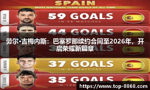 劳尔·吉梅内斯:巴塞罗那续约合同至2026年,开启荣耀新篇章